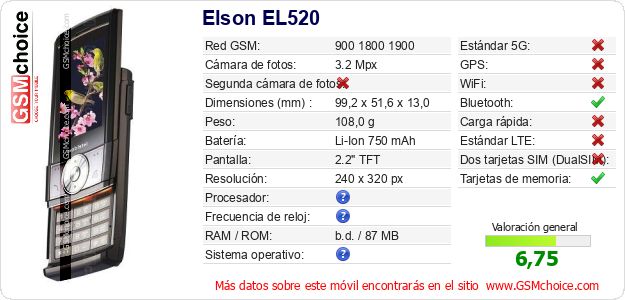 Elson EL520 Datos técnicos del móvil 