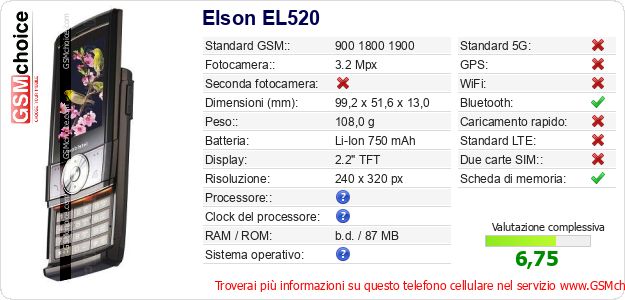 Elson EL520 Dati tecnici di telefono cellulare 