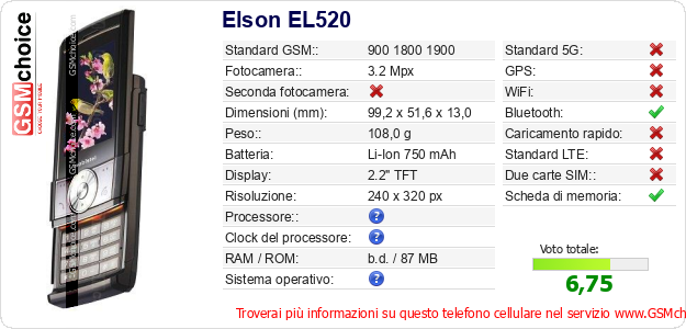 Elson EL520 Dati tecnici di telefono cellulare Elson EL520 Dati tecnici di telefono cellulare