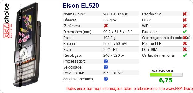 Elson EL520 Especificações técnicas do telemóvel Elson EL520 Especificações técnicas do telemóvel