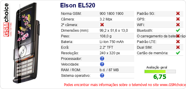 Elson EL520 Especificações técnicas do telemóvel 