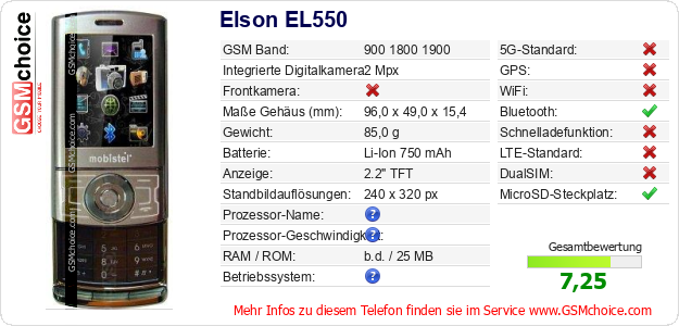 Elson EL550 technische Daten Elson EL550 technische Daten