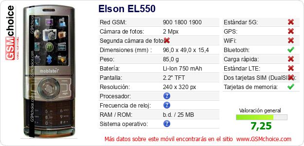 Elson EL550 Datos técnicos del móvil Elson EL550 Datos técnicos del móvil