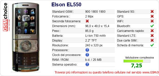 Elson EL550 Dati tecnici di telefono cellulare 