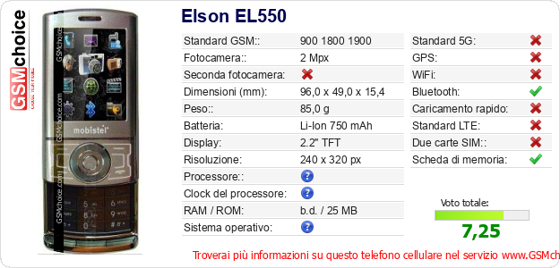 Elson EL550 Dati tecnici di telefono cellulare Elson EL550 Dati tecnici di telefono cellulare