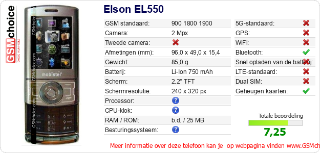 Elson EL550 Technische gegevens 