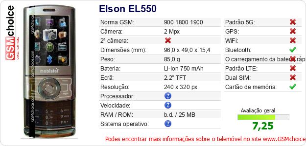 Elson EL550 Especificações técnicas do telemóvel Elson EL550 Especificações técnicas do telemóvel