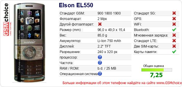 Elson EL550 Технические данные телефона Elson EL550 Технические данные телефона