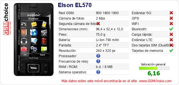 Elson EL570 Datos técnicos del móvil 