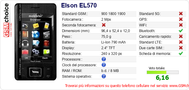 Elson EL570 Dati tecnici di telefono cellulare 