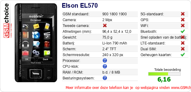 Elson EL570 Technische gegevens Elson EL570 Technische gegevens