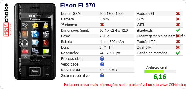 Elson EL570 Especificações técnicas do telemóvel Elson EL570 Especificações técnicas do telemóvel