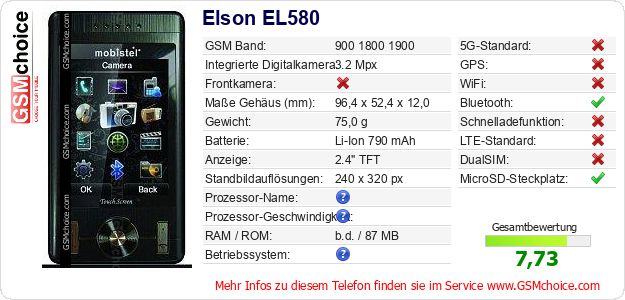 Elson EL580 technische Daten Elson EL580 technische Daten