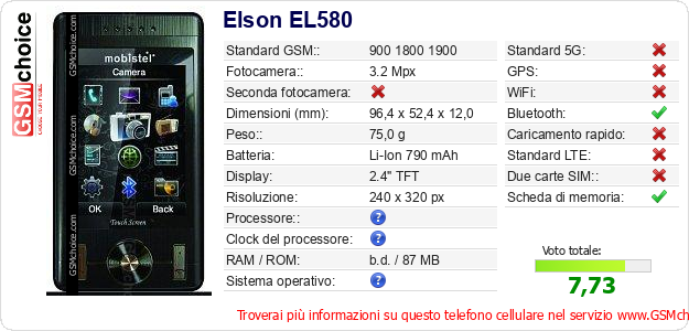 Elson EL580 Dati tecnici di telefono cellulare 