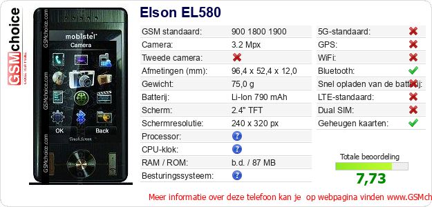 Elson EL580 Technische gegevens 