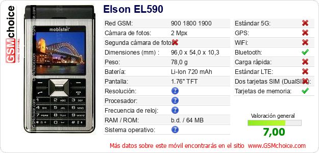 Elson EL590 Datos técnicos del móvil 