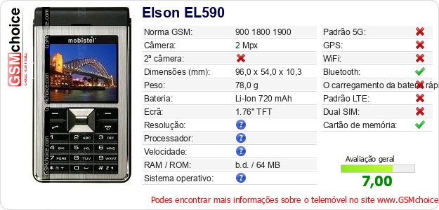 Elson EL590 Especificações técnicas do telemóvel Elson EL590 Especificações técnicas do telemóvel