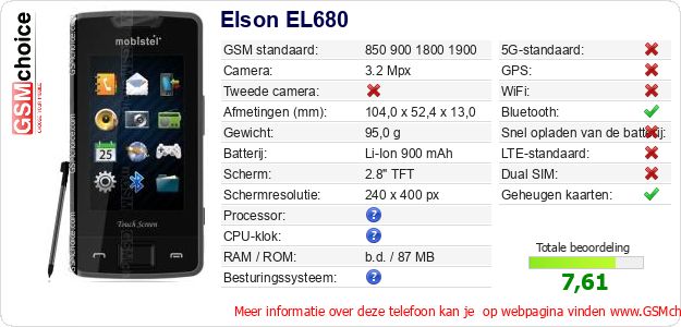 Elson EL680 Technische gegevens Elson EL680 Technische gegevens