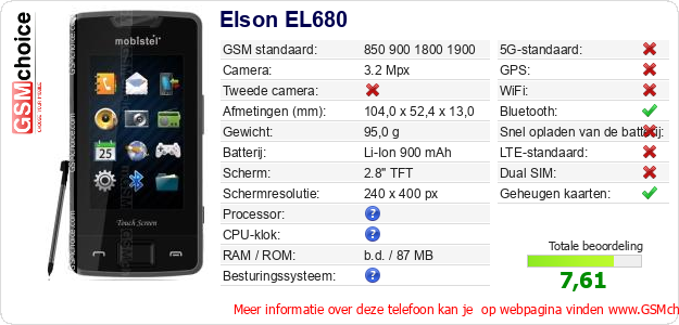 Elson EL680 Technische gegevens Elson EL680 Technische gegevens