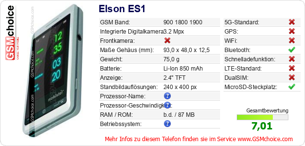 Elson ES1 technische Daten Elson ES1 technische Daten