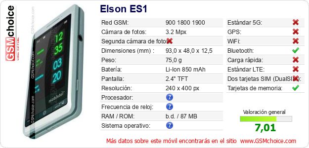 Elson ES1 Datos técnicos del móvil Elson ES1 Datos técnicos del móvil