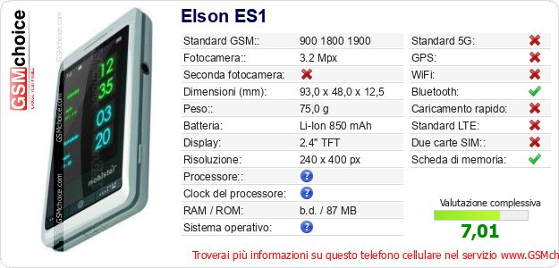 Elson ES1 Dati tecnici di telefono cellulare Elson ES1 Dati tecnici di telefono cellulare