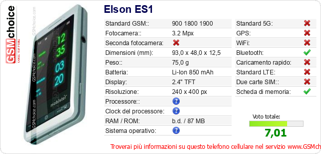 Elson ES1 Dati tecnici di telefono cellulare 