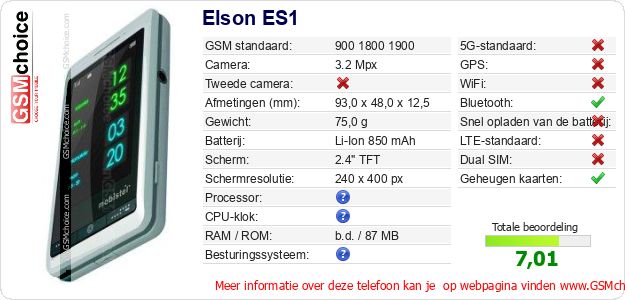 Elson ES1 Technische gegevens 