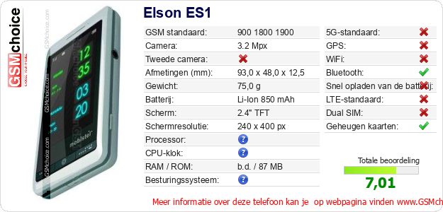 Elson ES1 Technische gegevens Elson ES1 Technische gegevens
