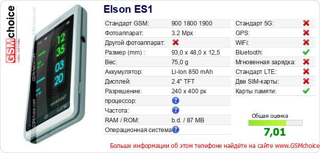 Elson ES1 Технические данные телефона Elson ES1 Технические данные телефона