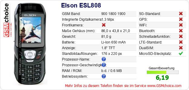 Elson ESL808 technische Daten Elson ESL808 technische Daten