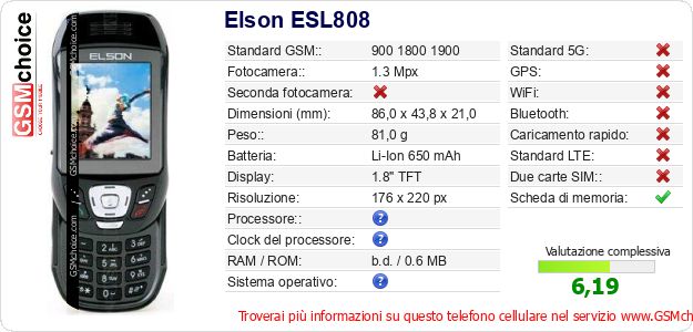 Elson ESL808 Dati tecnici di telefono cellulare Elson ESL808 Dati tecnici di telefono cellulare
