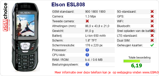 Elson ESL808 Technische gegevens Elson ESL808 Technische gegevens