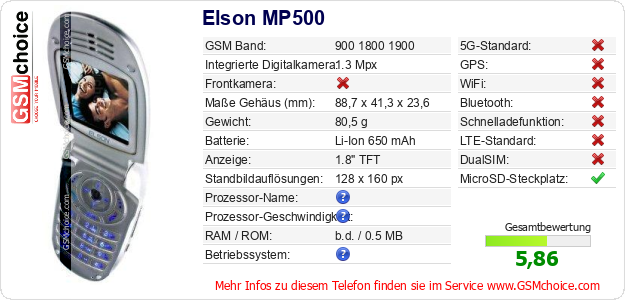 Elson MP500 technische Daten Elson MP500 technische Daten