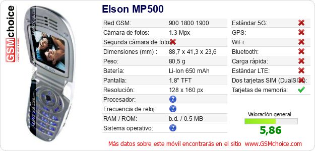 Elson MP500 Datos técnicos del móvil Elson MP500 Datos técnicos del móvil