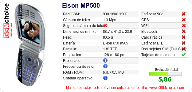 Elson MP500 Datos técnicos del móvil 