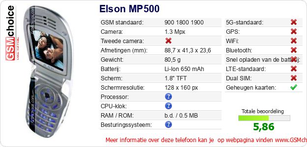 Elson MP500 Technische gegevens 