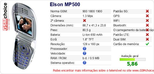 Elson MP500 Especificações técnicas do telemóvel 