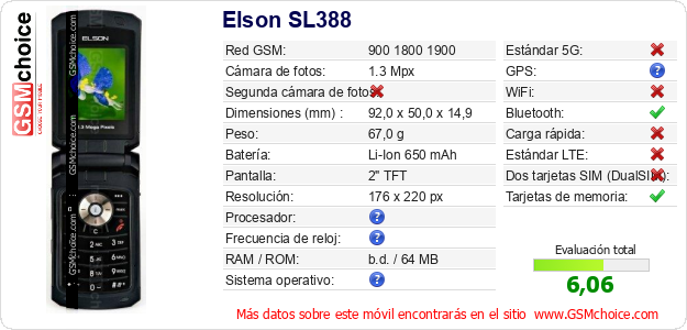 Elson SL388 Datos técnicos del móvil 