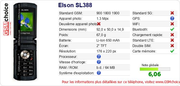 Elson SL388 Fiche technique Elson SL388 Fiche technique