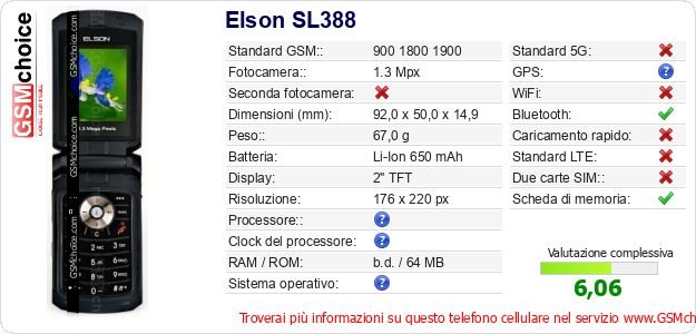 Elson SL388 Dati tecnici di telefono cellulare Elson SL388 Dati tecnici di telefono cellulare