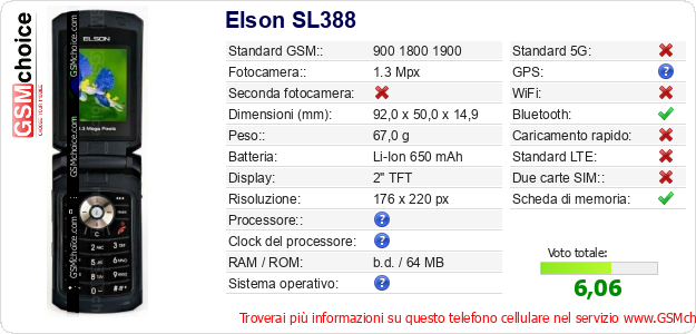 Elson SL388 Dati tecnici di telefono cellulare 