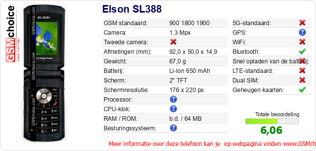 Elson SL388 Technische gegevens 