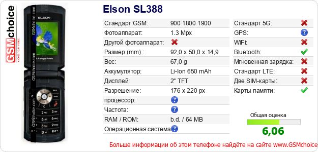 Elson SL388 Технические данные телефона Elson SL388 Технические данные телефона