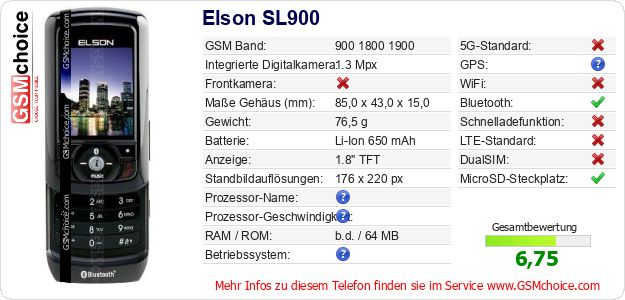 Elson SL900 technische Daten Elson SL900 technische Daten
