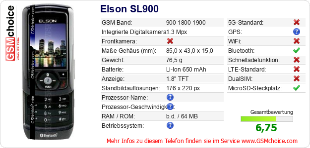 Elson SL900 technische Daten Elson SL900 technische Daten