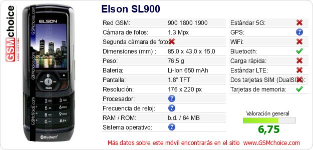 Elson SL900 Datos técnicos del móvil Elson SL900 Datos técnicos del móvil
