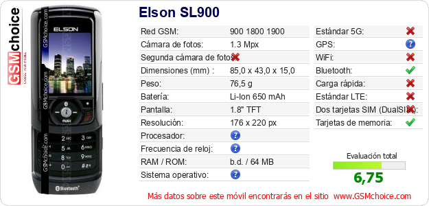 Elson SL900 Datos técnicos del móvil 