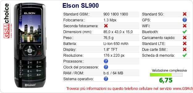 Elson SL900 Dati tecnici di telefono cellulare Elson SL900 Dati tecnici di telefono cellulare