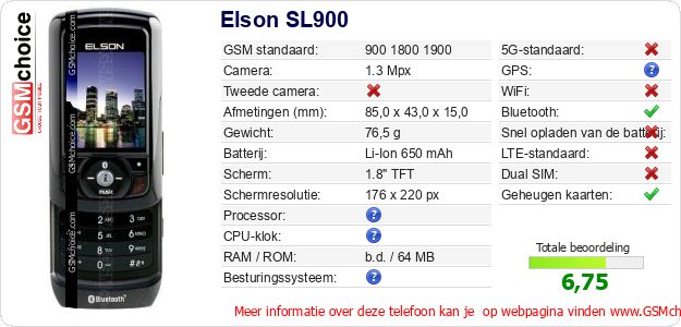 Elson SL900 Technische gegevens Elson SL900 Technische gegevens